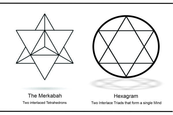The Merkabah and Hexagram