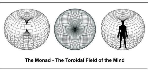 The Monad - toroidal field of the mind