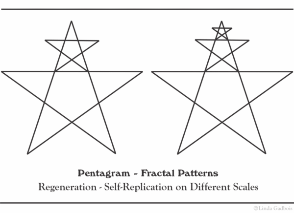 Pentad - Fractal Patterns