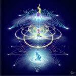 Patterns that form a system