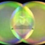 Vesica Piscis – The Law of Relationship, Birth, and Reformation