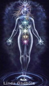 The Right Understanding of the Subtle Body and how to Work with the Chakra System of the Etheric Double