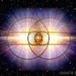 The Vesica Piscis