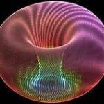 Toroidal field as the vibratory structure of the mind