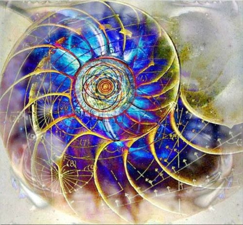Intuition – Energetic Currents and the Synchronistic Flow of Spiritual Guidance