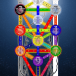 Tree of Life