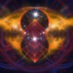 The Dual Nature of Truth – The Relative and the Absolute