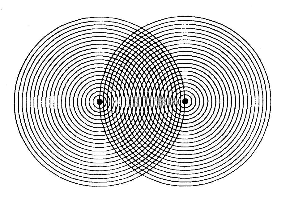 Dyad - Vesica Pisces - Interference Pattern