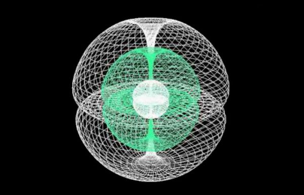 Toroidal field of body and mind