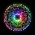 The Monad - primary law of the mind