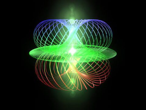 electromagnetic field of the body