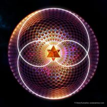 Understanding the Nature of Different Dimensions and how to Mentally Move into Them