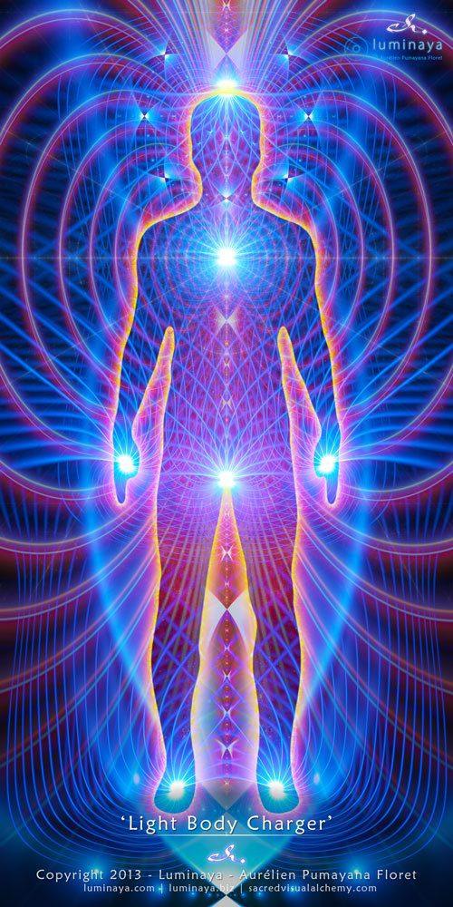 Spiritual DNA, the Soul’s Code, and the Subconscious Mind
