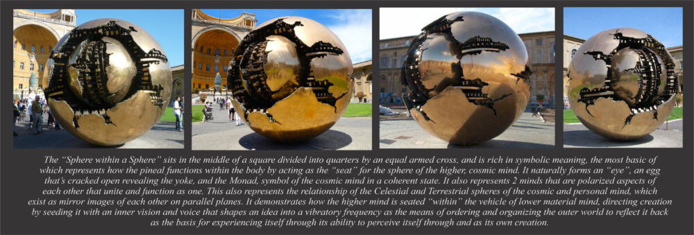 Sphere within a Sphere at the Pinecone Courtyard of the Vatican