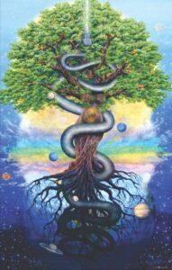 The Axis Mundi – Black Holes, Wormholes, and Stargates to Parallel Dimensions